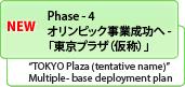 Phase4 オリンピック事業成功へ「東京プラザ（仮称）」